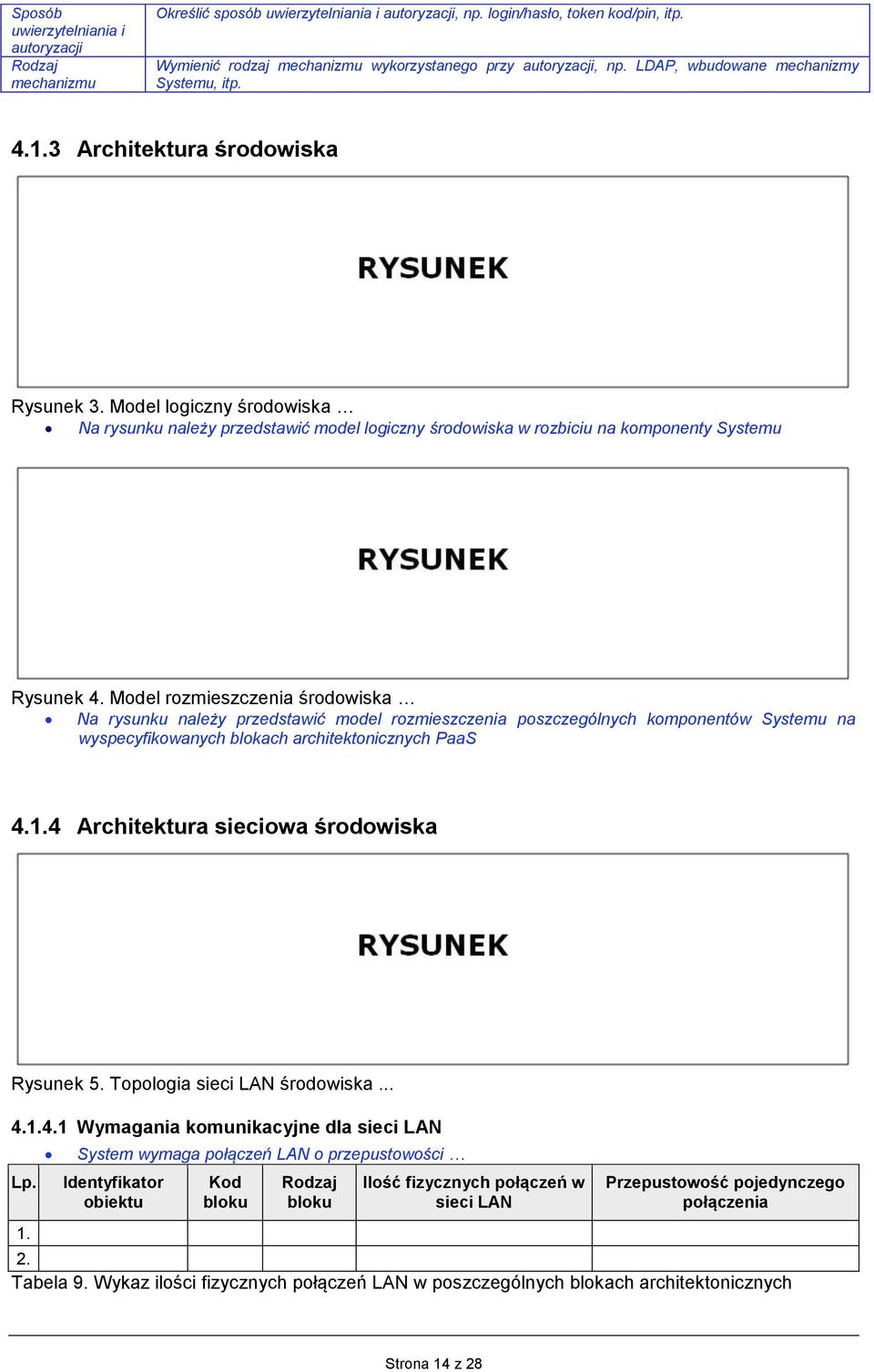 Model logiczny środowiska Na rysunku należy przedstawić model logiczny środowiska w rozbiciu na komponenty Systemu Rysunek 4.