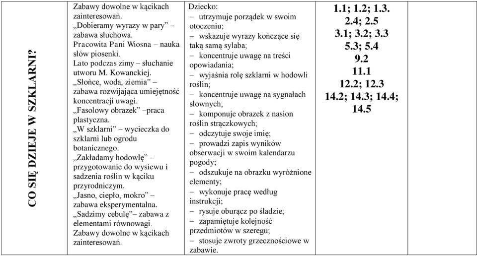 Zakładamy hodowlę przygotowanie do wysiewu i sadzenia roślin w kąciku przyrodniczym. Jasno, ciepło, mokro zabawa eksperymentalna. Sadzimy cebulę zabawa z elementami równowagi.