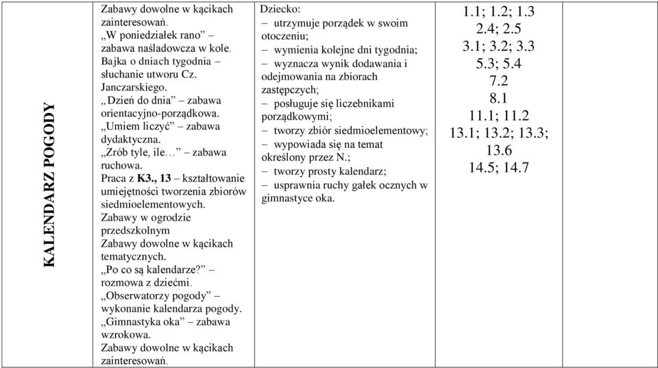 Obserwatorzy pogody wykonanie kalendarza pogody. Gimnastyka oka zabawa wzrokowa.