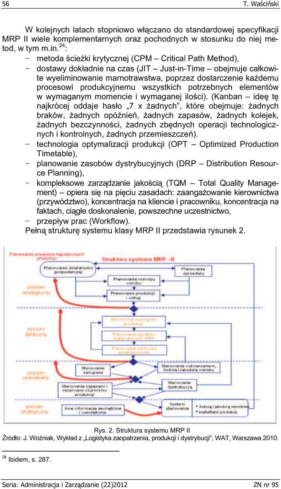 produkcyjnemu wszystkich potrzebnych elementów w wymaganym momencie i wymaganej ilo ci).