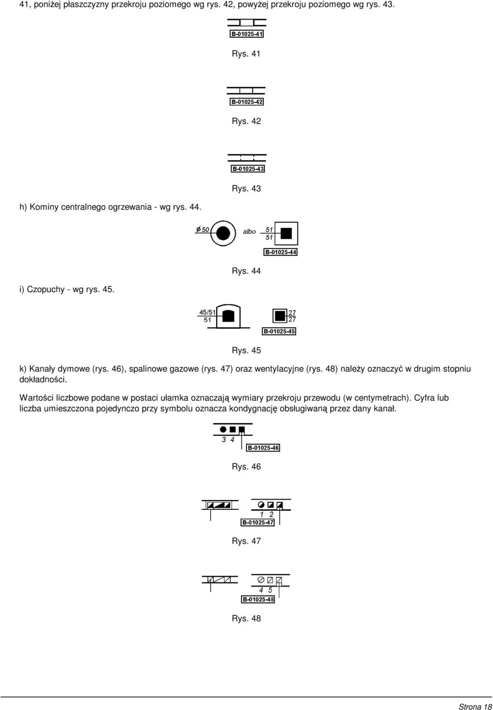 46), spalinowe gazowe (rys. 47) oraz wentylacyjne (rys. 48) należy oznaczyć w drugim stopniu dokładności.