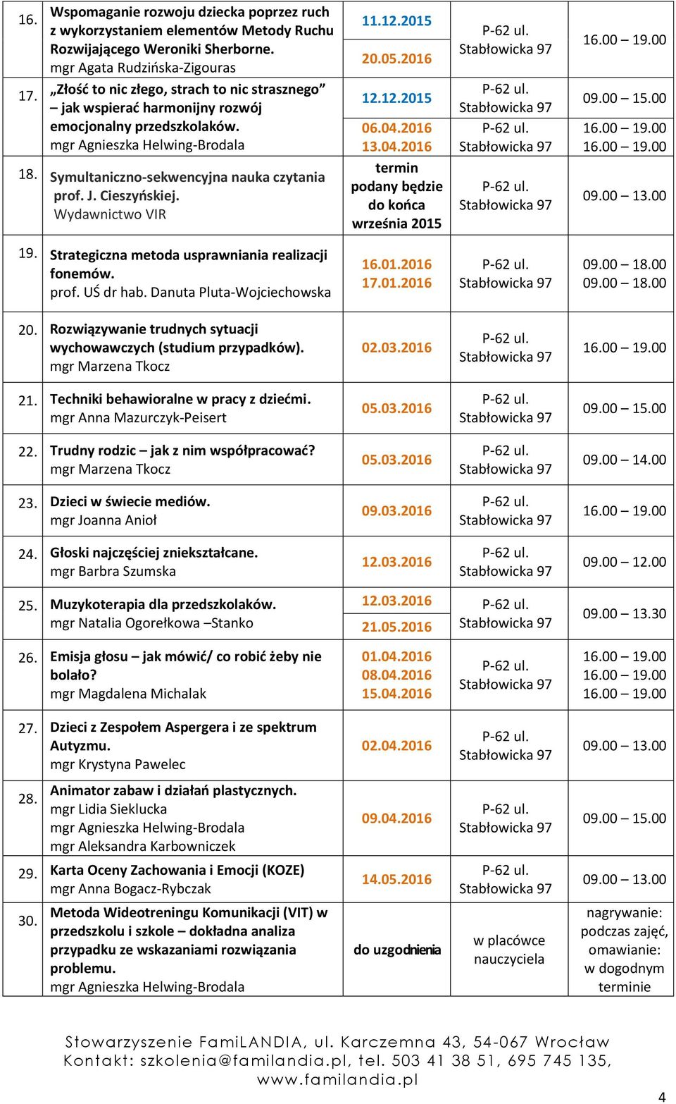 Symultaniczno-sekwencyjna nauka czytania prof. J. Cieszyoskiej. Wydawnictwo VIR 11.12.2015 20.05.2016 12.12.2015 06.04.2016 13.04.2016 termin podany będzie do kooca września 2015 09.00 15.00 09.00 13.