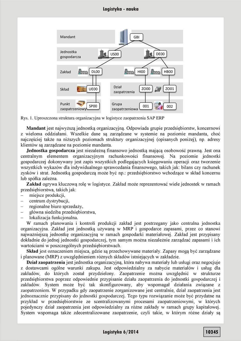 Wszelkie dane są zarządzane w systemie na poziomie mandanta, choć najczęściej także na niższych poziomach struktury organizacyjnej (opisanych poniżej), np.