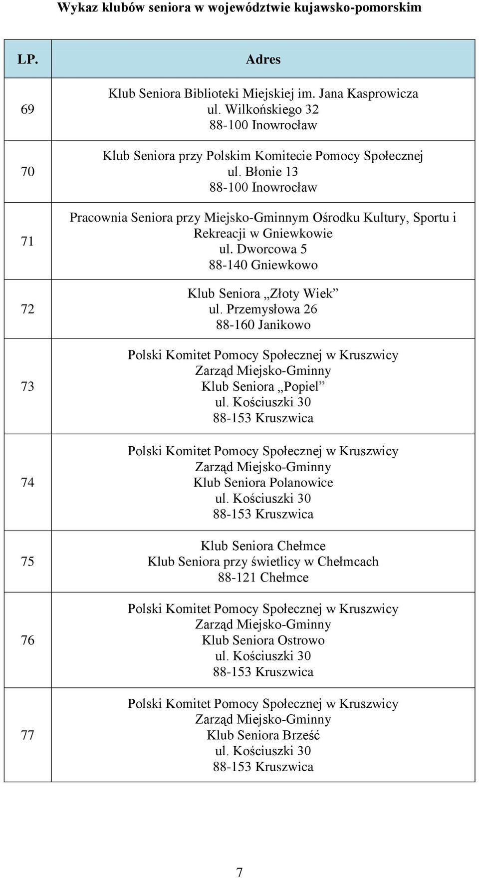 Błonie 13 88-100 Inowrocław Pracownia Seniora przy Miejsko-Gminnym Ośrodku Kultury, Sportu i Rekreacji w Gniewkowie ul.