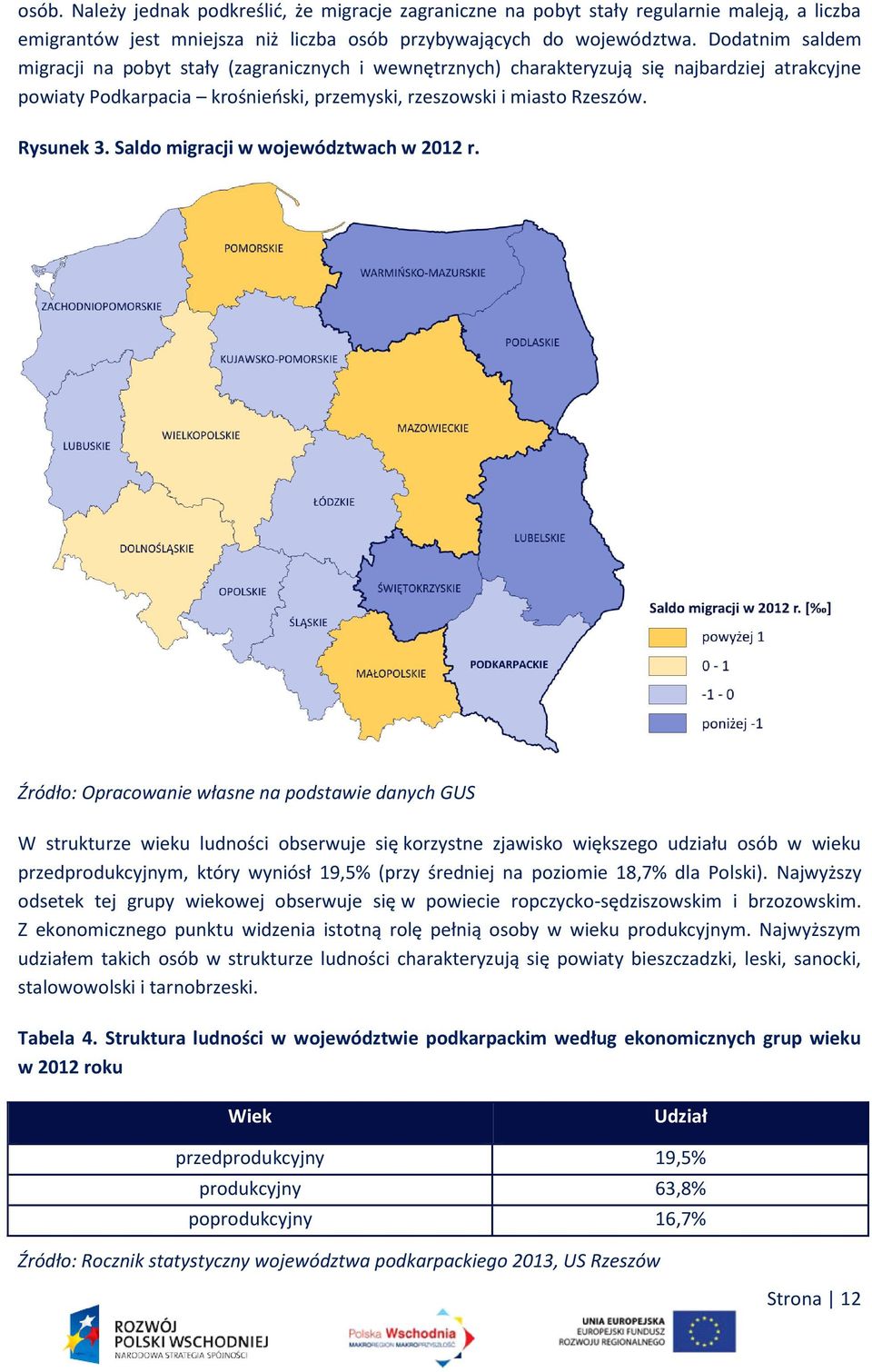 Saldo migracji w województwach w 2012 r.