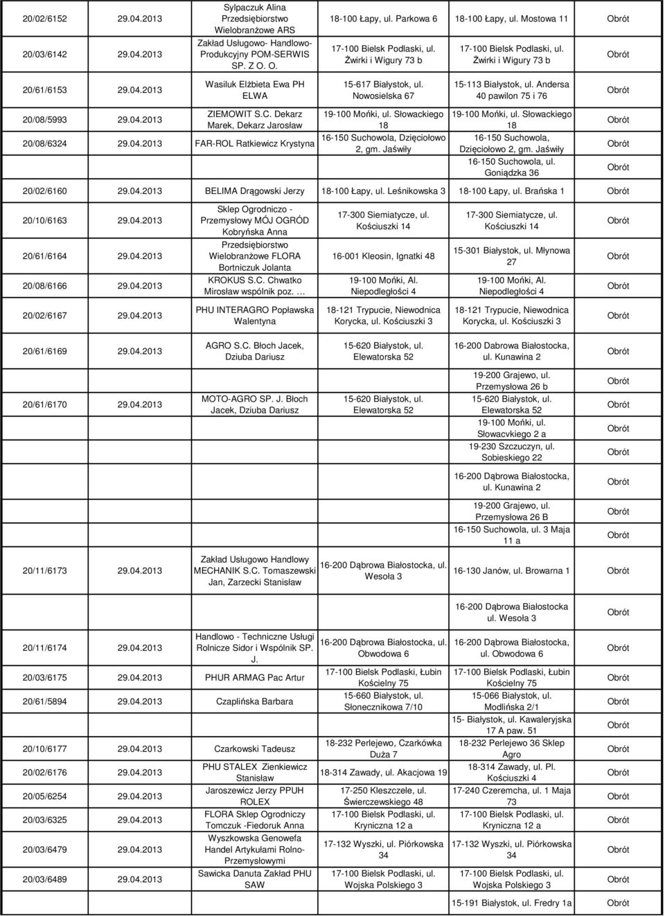 Andersa 40 pawilon 75 i 76 20/08/5993 29.04.2013 ZIEMOWIT S.C. Dekarz Marek, Dekarz Jarosław 20/08/6324 29.04.2013 FAR-ROL Ratkiewicz Krystyna 19-100 Mońki, ul.