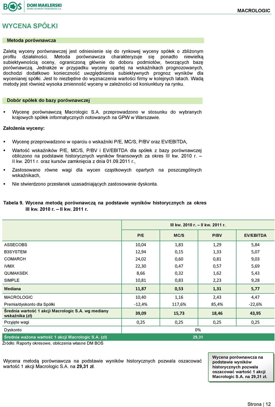 Jednakże w przypadku wyceny opartej na wskaźnikach prognozowanych, dochodzi dodatkowo konieczność uwzględnienia subiektywnych prognoz wyników dla wycenianej spółki.