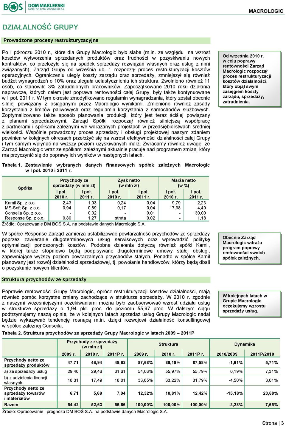 Zarząd Grupy od września ub. r. rozpoczął proces restrukturyzacji kosztów operacyjnych.