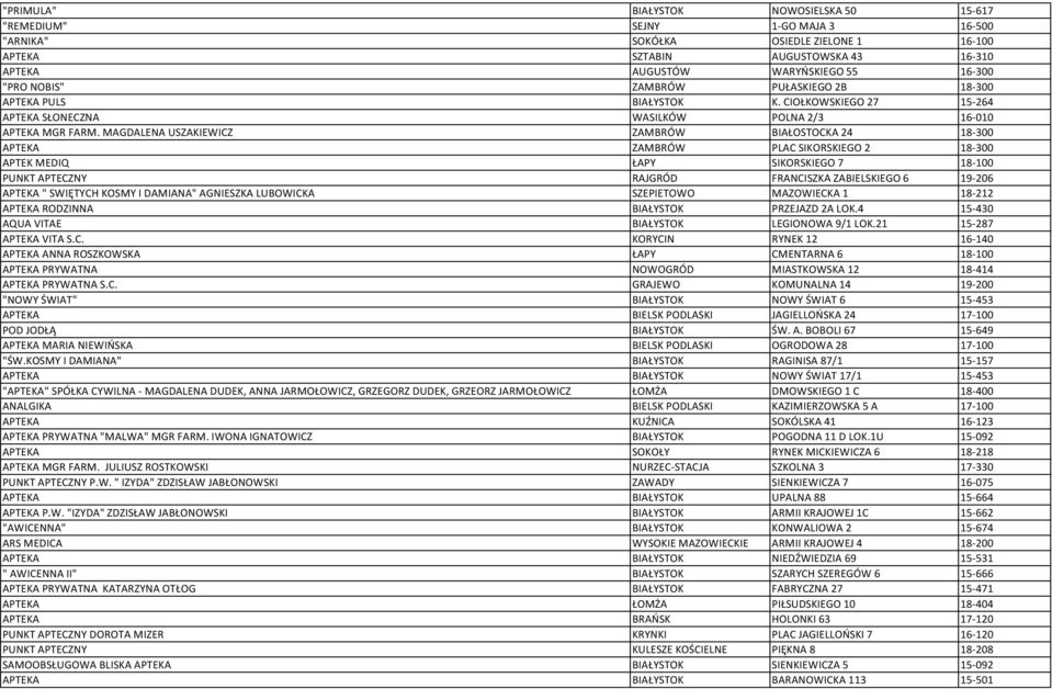 MAGDALENA USZAKIEWICZ ZAMBRÓW BIAŁOSTOCKA 24 18-300 APTEKA ZAMBRÓW PLAC SIKORSKIEGO 2 18-300 APTEK MEDIQ ŁAPY SIKORSKIEGO 7 18-100 PUNKT APTECZNY RAJGRÓD FRANCISZKA ZABIELSKIEGO 6 19-206 APTEKA "