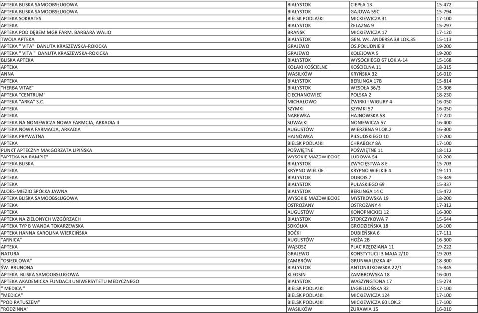 POŁUDNIE 9 19-200 APTEKA " VITA " DANUTA KRASZEWSKA-ROKICKA GRAJEWO KOLEJOWA 5 19-200 BLISKA APTEKA BIAŁYSTOK WYSOCKIEGO 67 LOK.