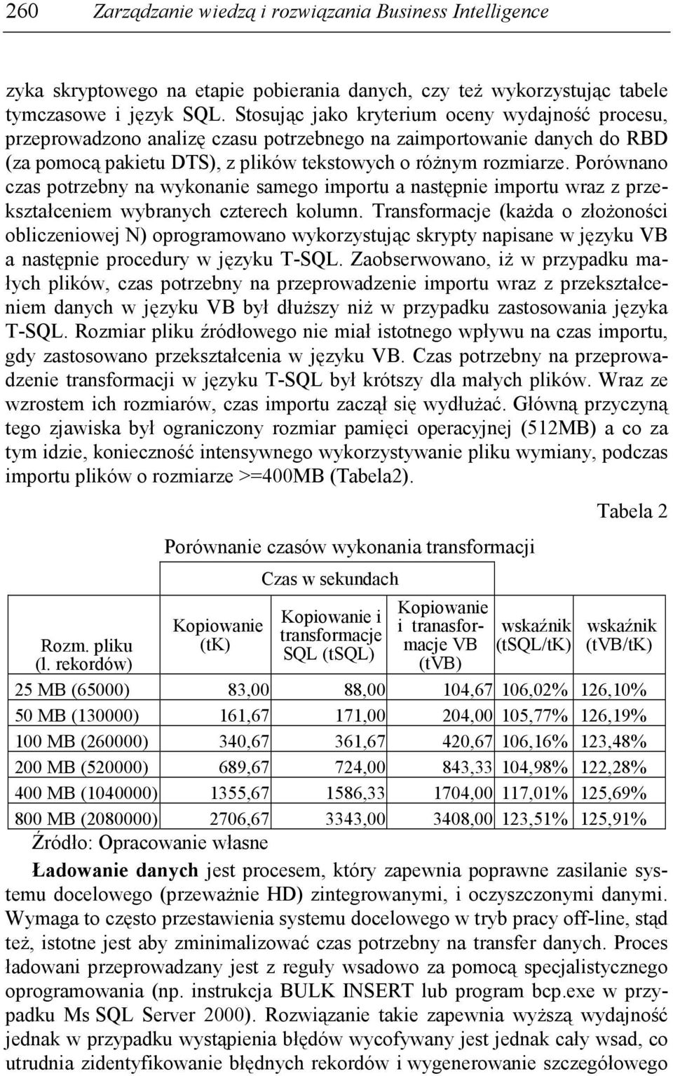 Porównano czas potrzebny na wykonanie samego importu a następnie importu wraz z przekształceniem wybranych czterech kolumn.