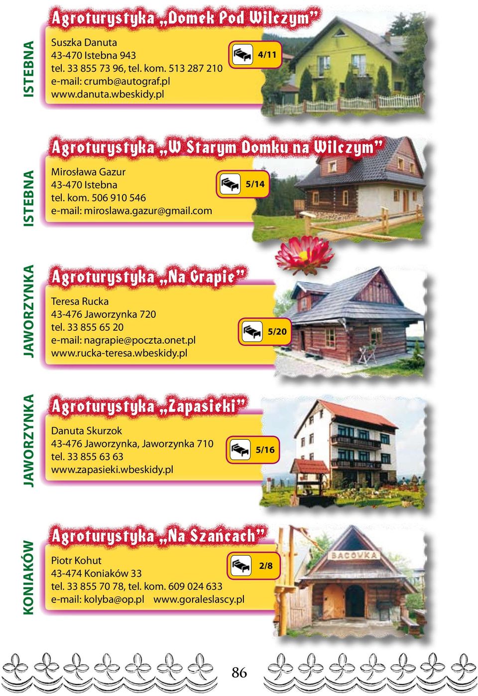 33 855 63 63 www.zapasieki.wbeskidy.pl Agroturystyka Na Szańcach Piotr Kohut 43-474 Koniaków 33 tel. 33 855 70 78, tel. kom. 609 024 633 e-mail: kolyba@op.pl www.goraleslascy.