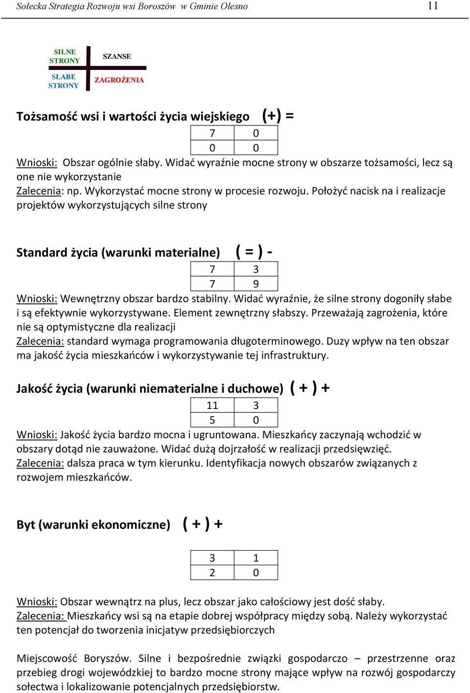 Położyć nacisk na i realizacje projektów wykorzystujących silne strony Standard życia (warunki materialne) ( = ) - 7 3 7 9 Wnioski: Wewnętrzny obszar bardzo stabilny.