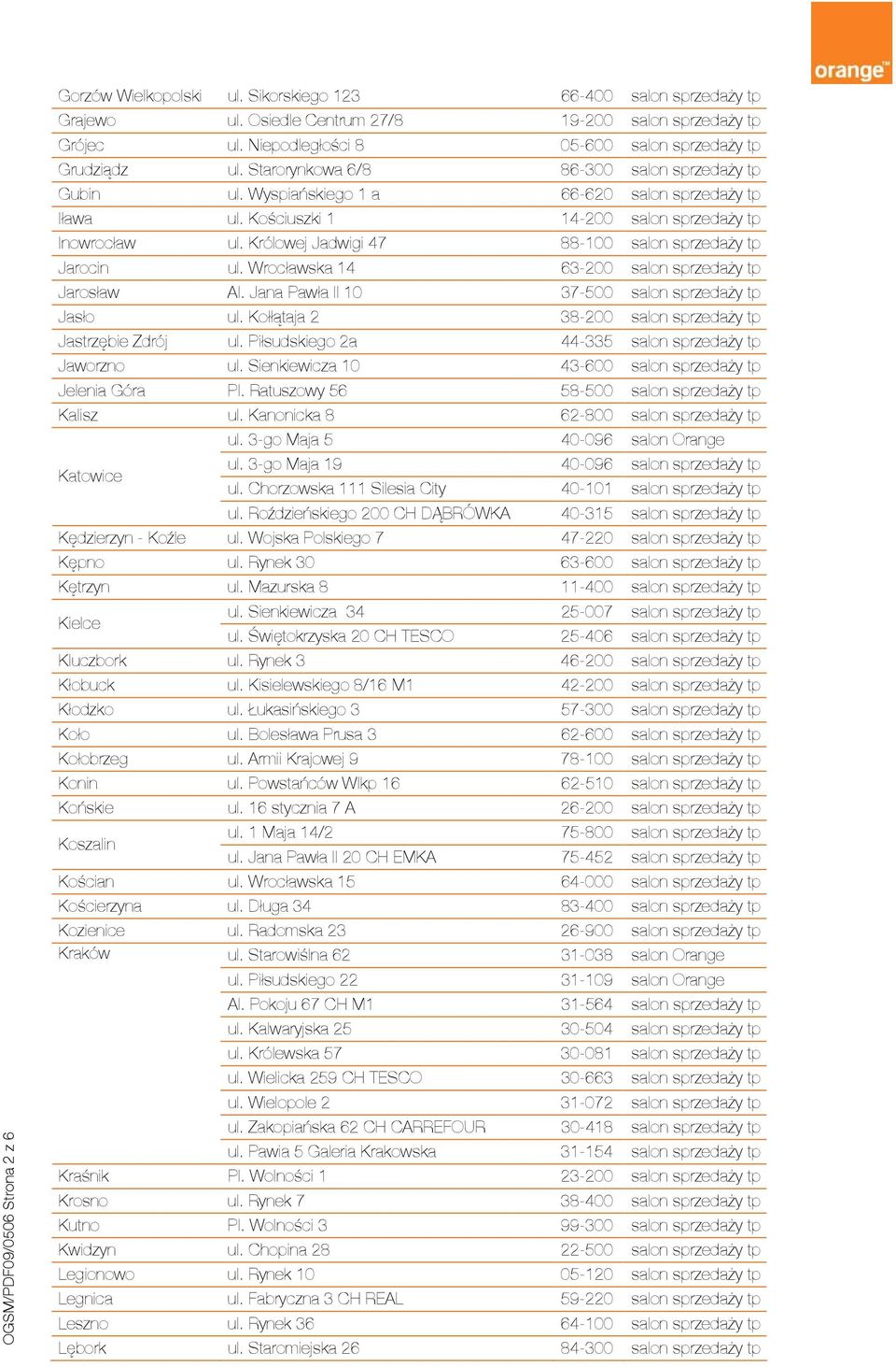 Kościuszki 1 14-200 salon sprzedaży tp Inowrocław ul. Królowej Jadwigi 47 88-100 salon sprzedaży tp Jarocin ul. Wrocławska 14 63-200 salon sprzedaży tp Jarosław Al.