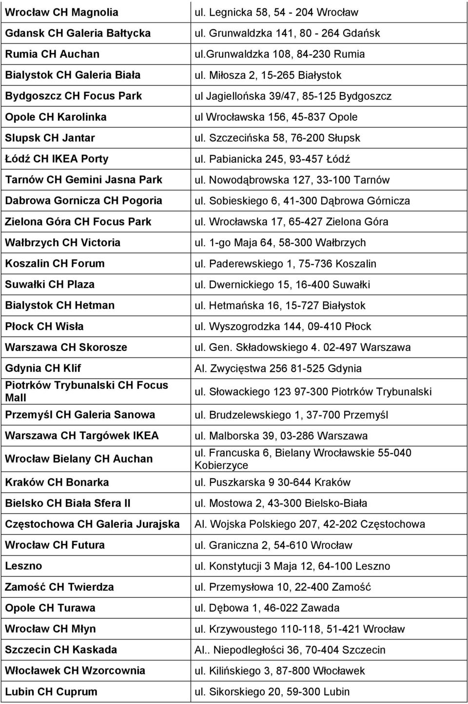 pakiet onkologiczny prezentacja cena marzen odc 51