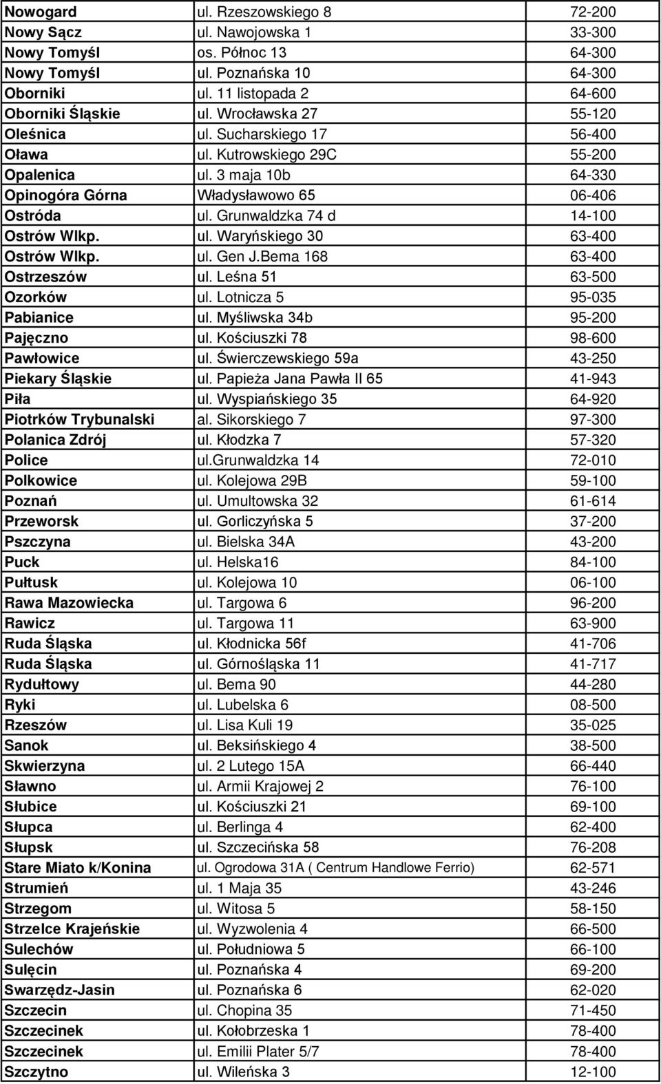 Grunwaldzka 74 d 14-100 Ostrów Wlkp. ul. Waryńskiego 30 63-400 Ostrów Wlkp. ul. Gen J.Bema 168 63-400 Ostrzeszów ul. Leśna 51 63-500 Ozorków ul. Lotnicza 5 95-035 Pabianice ul.