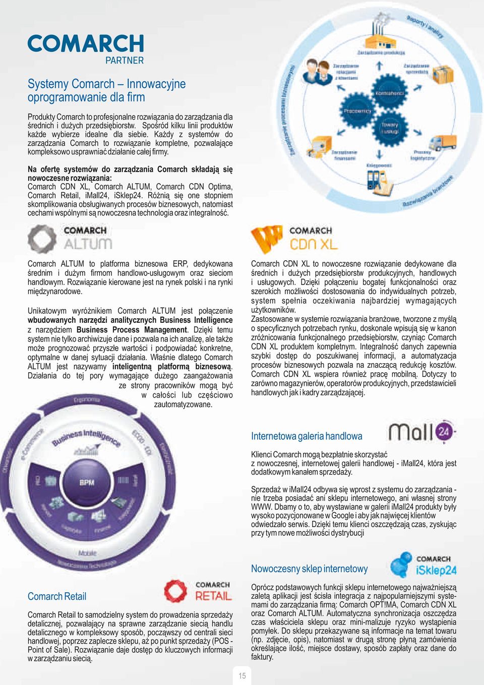 Na ofertę systemów do zarządzania Comarch składają się nowoczesne rozwiązania: Comarch CDN XL, Comarch ALTUM, Comarch CDN Optima, Comarch Retail, imall24, isklep24.