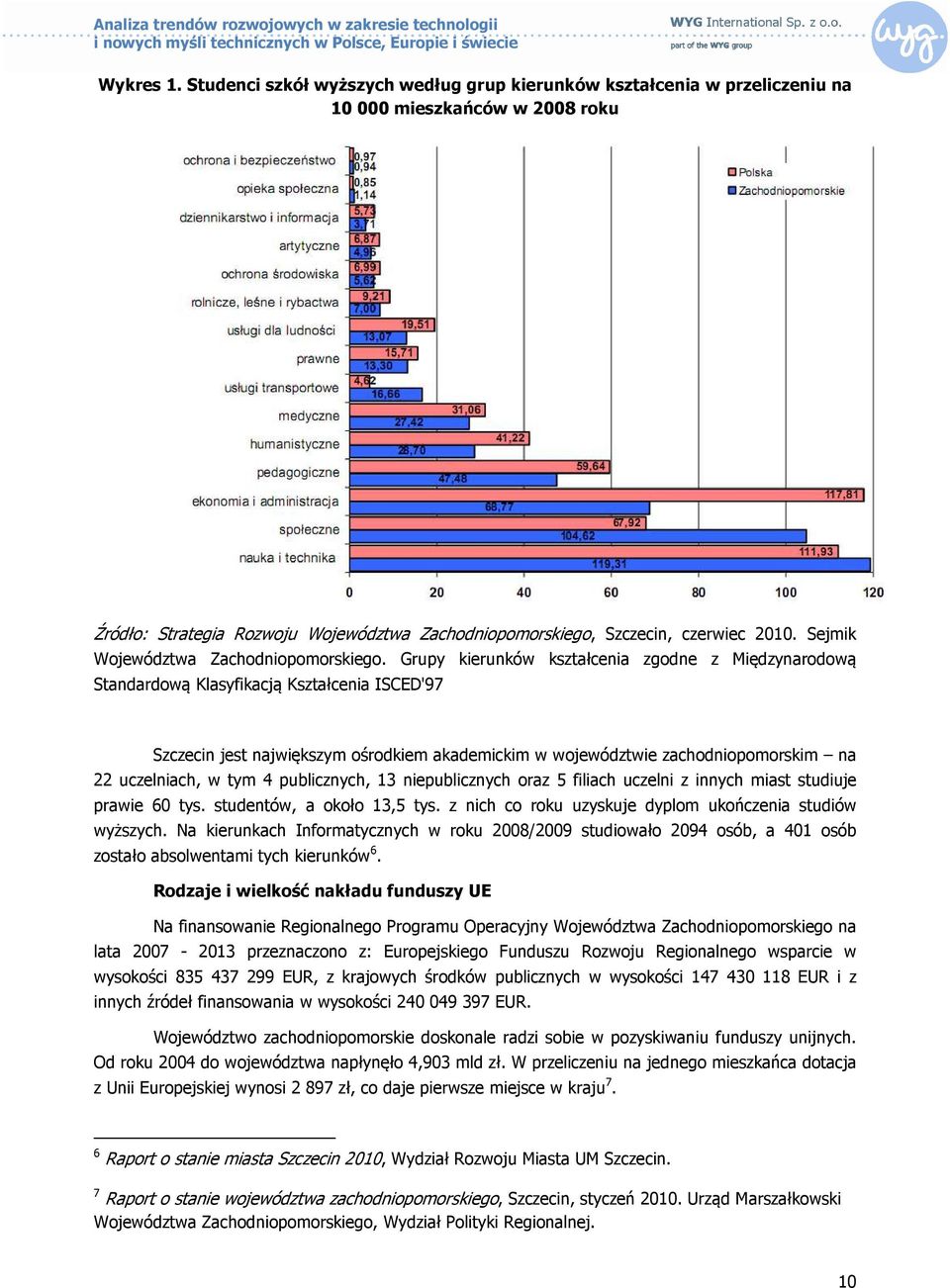 Sejmik Województwa Zachodniopomorskiego.