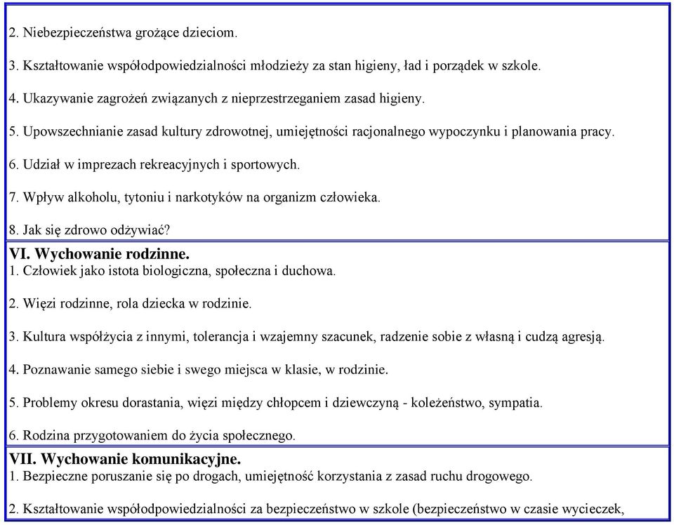 Wpływ alkoholu, tytoniu i narkotyków na organizm człowieka. 8. Jak się zdrowo odżywiać? VI. Wychowanie rodzinne. 1. Człowiek jako istota biologiczna, społeczna i duchowa. 2.