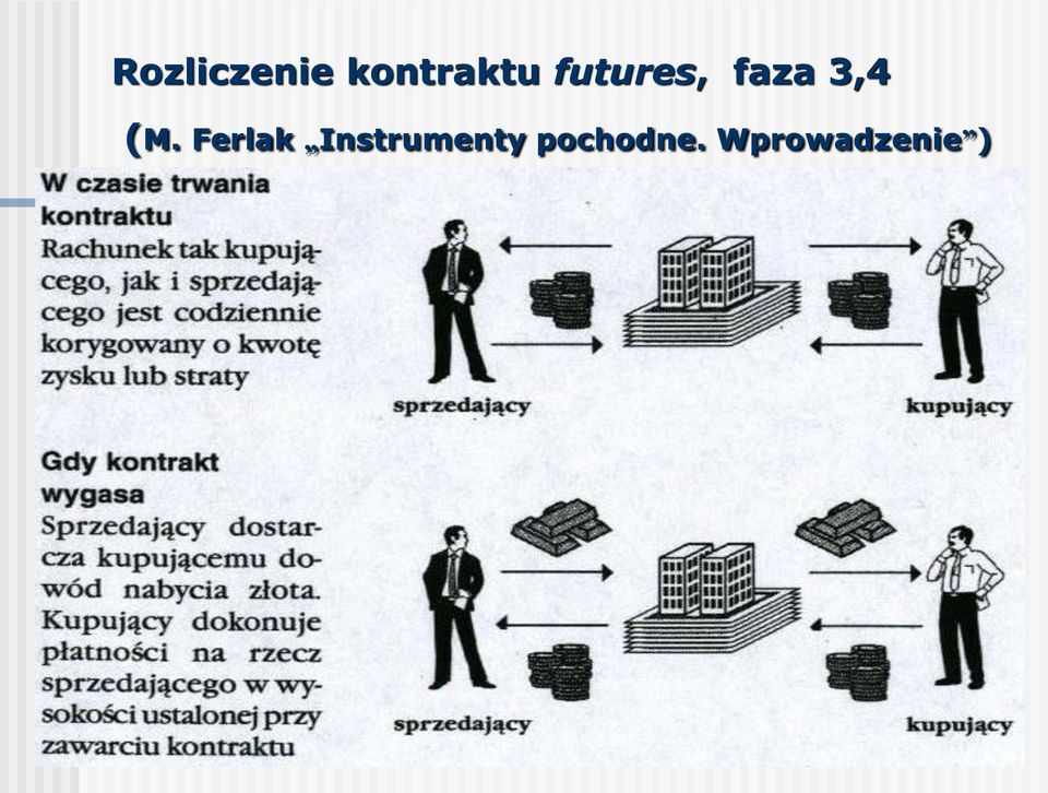 Ferlak Instrumenty