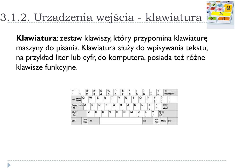 klawiszy, który przypomina klawiaturę maszyny do pisania.