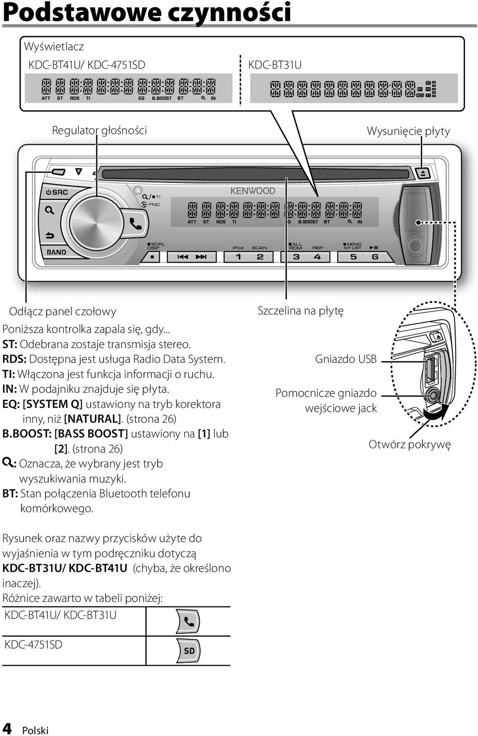 (strona 26) B.BOOST: [BASS BOOST] ustawiony na [1] lub [2]. (strona 26) : Oznacza, że wybrany jest tryb wyszukiwania muzyki. BT: Stan połączenia Bluetooth telefonu komórkowego.