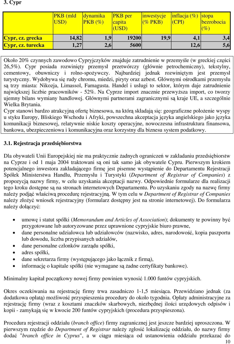 Cypr posiada rozwinięty przemysł przetwórczy (głównie petrochemiczny), tekstylny, cementowy, obuwniczy i rolno-spożywczy. Najbardziej jednak rozwiniętym jest przemysł turystyczny.