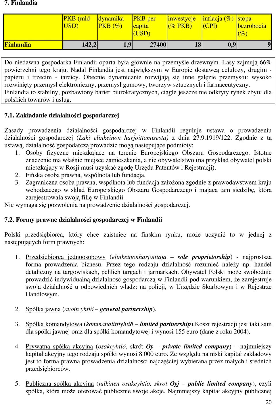 Obecnie dynamicznie rozwijają się inne gałęzie przemysłu: wysoko rozwinięty przemysł elektroniczny, przemysł gumowy, tworzyw sztucznych i farmaceutyczny.