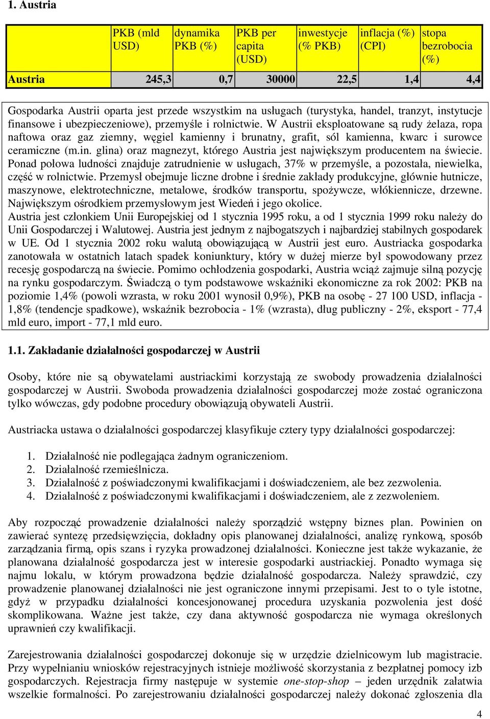 W Austrii eksploatowane są rudy żelaza, ropa naftowa oraz gaz ziemny, węgiel kamienny i brunatny, grafit, sól kamienna, kwarc i surowce ceramiczne (m.in.