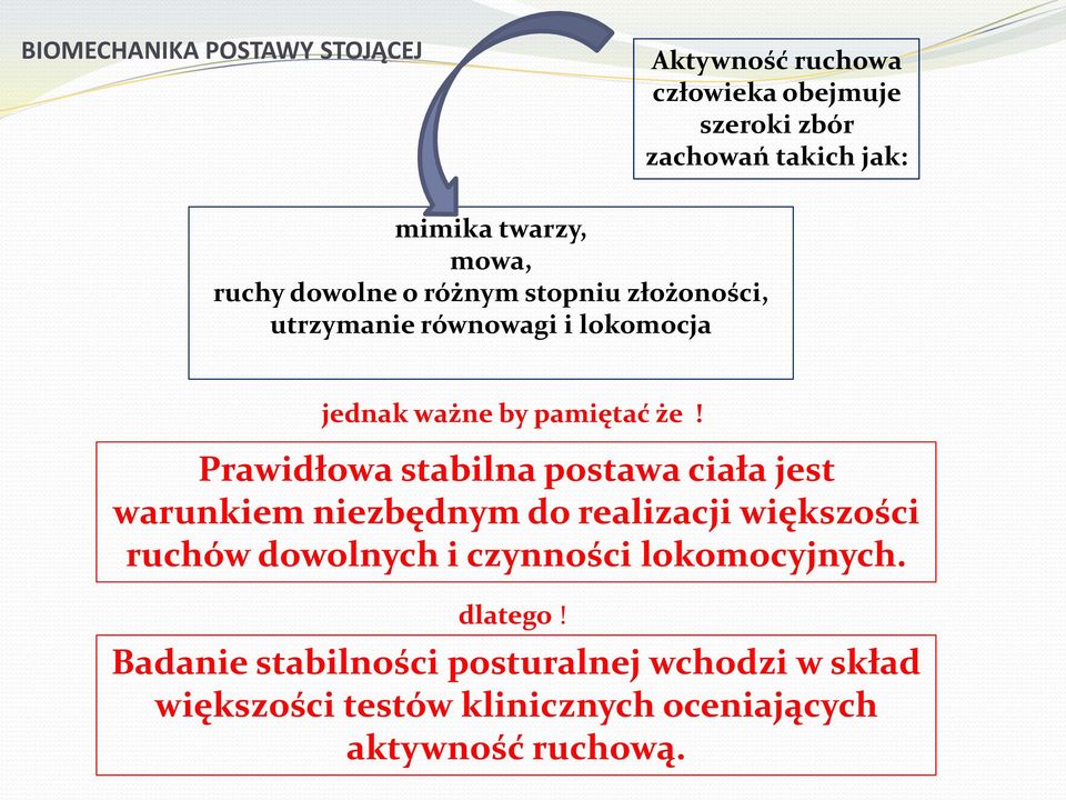 Prawidłowa stabilna postawa ciała jest warunkiem niezbędnym do realizacji większości ruchów dowolnych i czynności