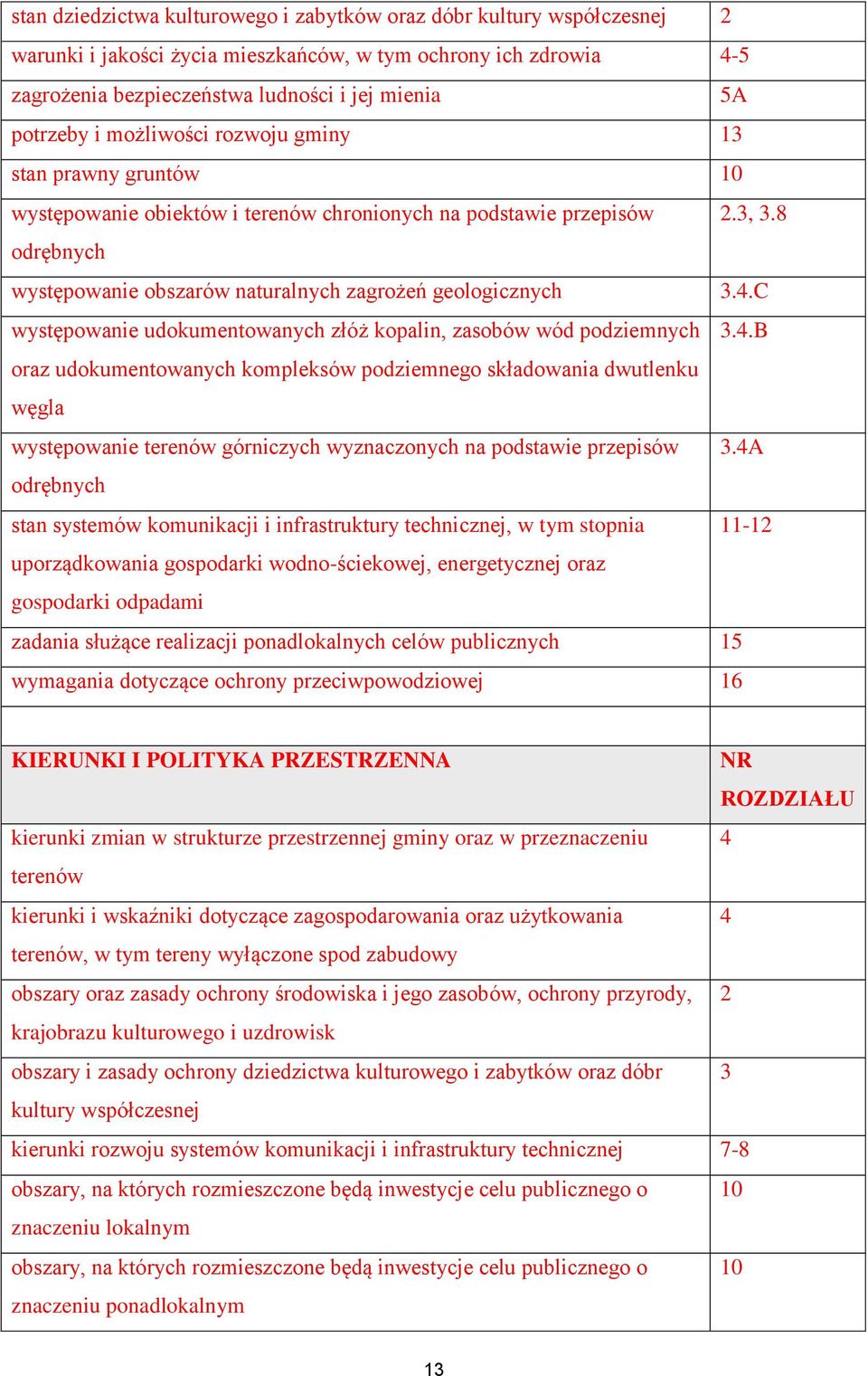 C występowanie udokumentowanych złóż kopalin, zasobów wód podziemnych 3.4.