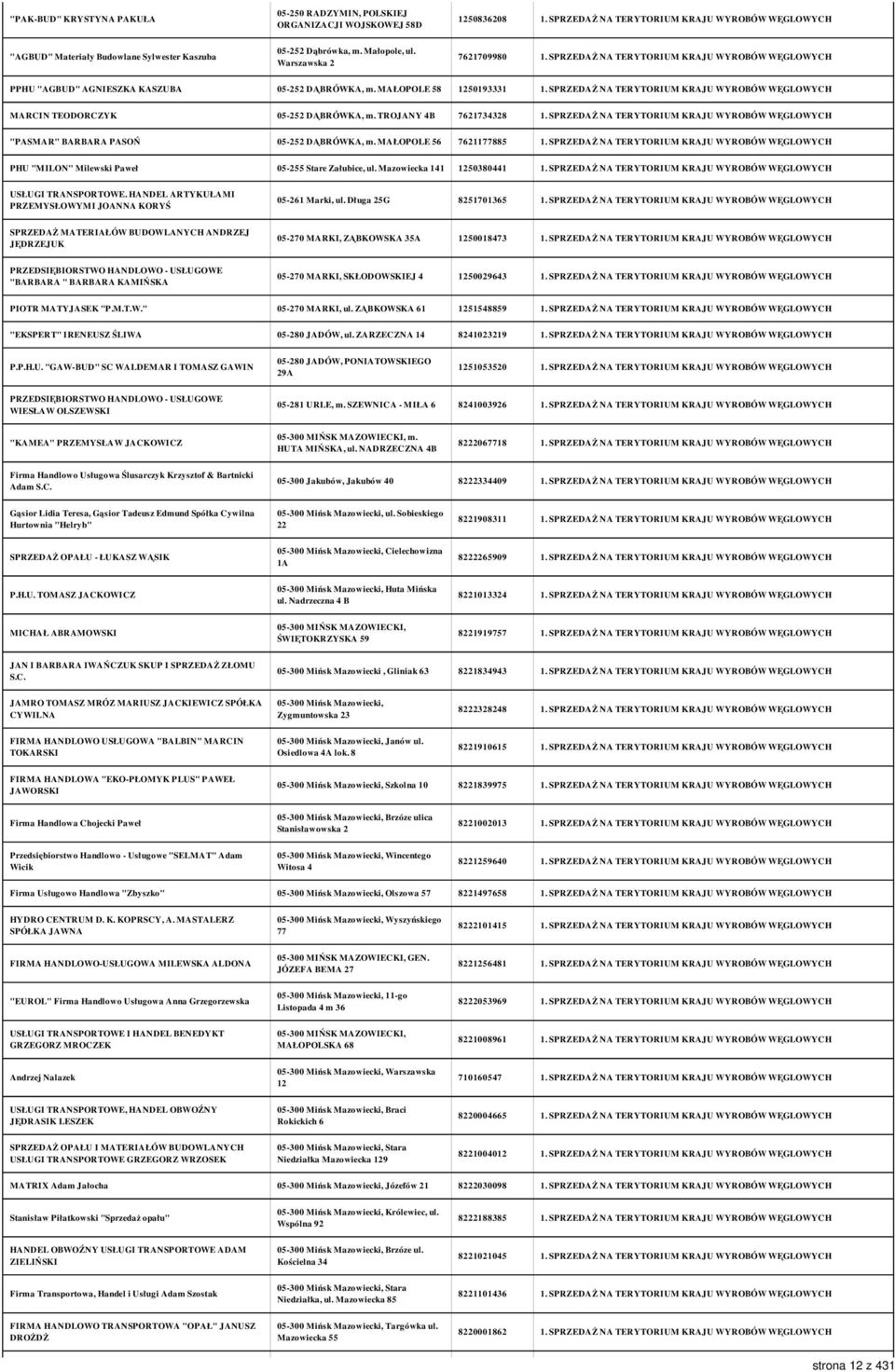 MAŁOPOLE 56 7621177885 PHU "MILON" Milewski Paweł 05-255 Stare Załubice, ul. Mazowiecka 141 1250380441 USŁUGI TRANSPORTOWE. HANDEL ARTYKUŁAMI PRZEMYSŁOWYMI JOANNA KORYŚ 05-261 Marki, ul.