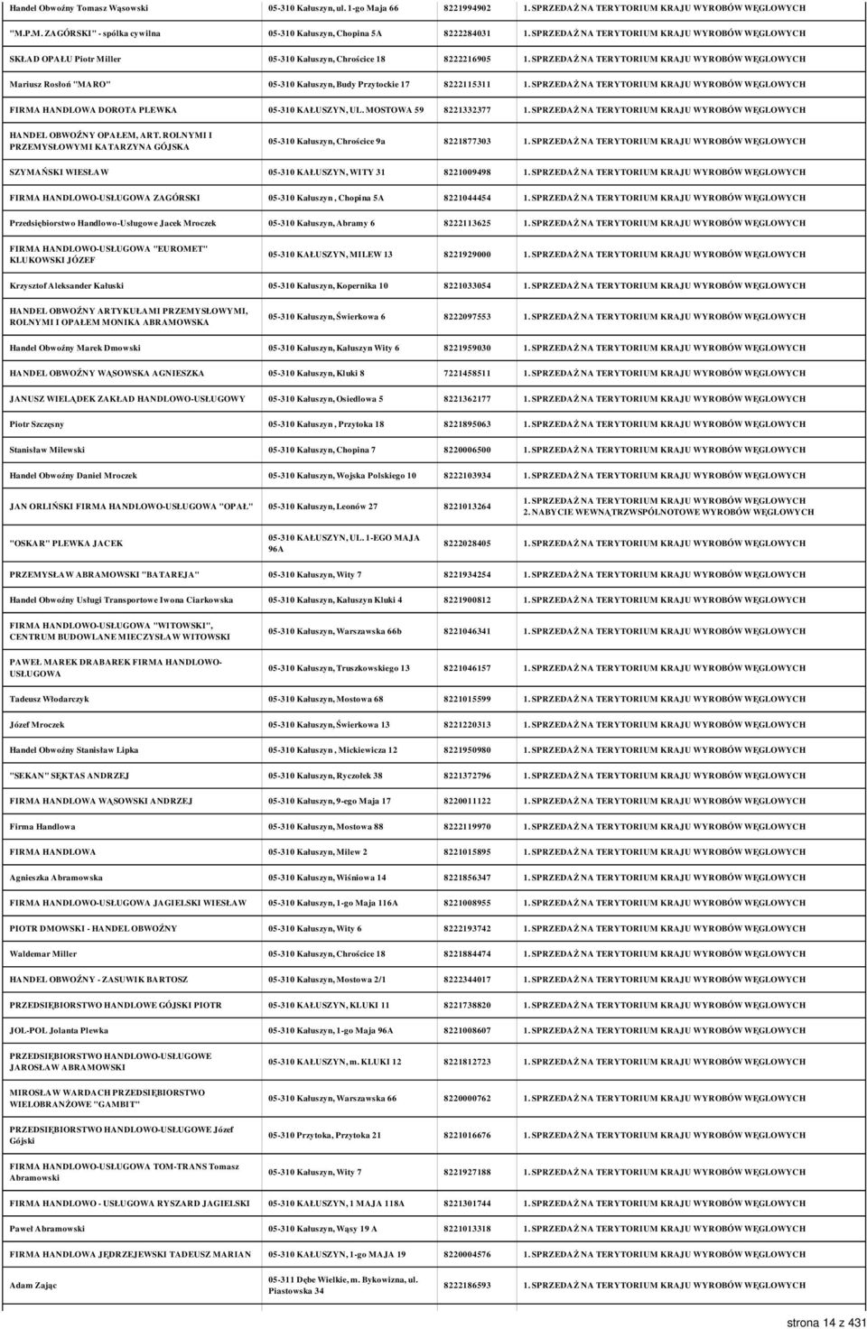 P.M. ZAGÓRSKI" - spólka cywilna 05-310 Kałuszyn, Chopina 5A 8222284031 SKŁAD OPAŁU Piotr Miller 05-310 Kałuszyn, Chrościce 18 8222216905 Mariusz Rosłoń "MARO" 05-310 Kałuszyn, Budy Przytockie 17