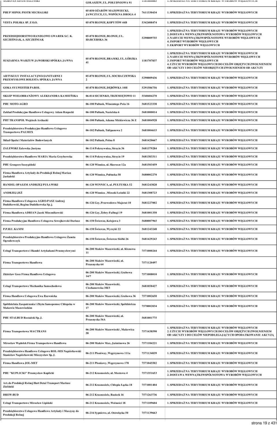 UŻYCIE WYROBÓW WĘGLOWYCH DO CELÓW OBJĘTYCH ZWOLNIENIEM ARTYKUŁY INSTALACYJNO-SANITARNE I PRZEMYSŁOWE BOLESTA SPÓŁKA JAWNA 05-870 BŁONIE, UL.