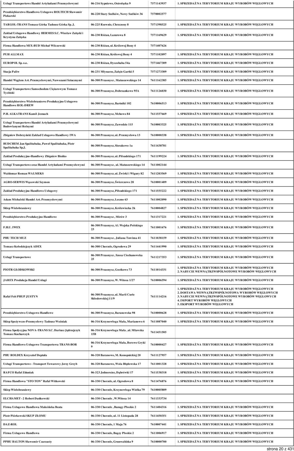 rzczony 8 7571398525 Zakład Usługowo Handlowy HERMES S.C. Wiesław Załęski i Krystyna Załęska 06-230 Różan, Lazurowa 8 7571169629 Firma Handlowa MIX-BUD Michał Wilczewski 06-230 Różan, ul.