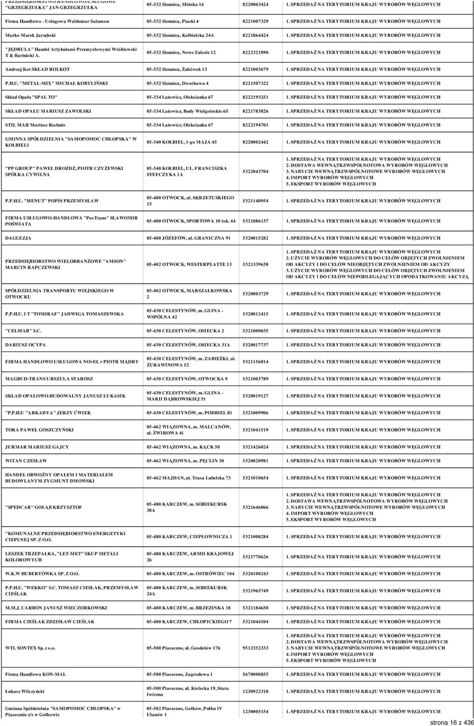 05-332 Siennica, Nowe Zalesie 12 8222321890 Andrzej Kot SKŁAD ROLKOT 05-332 Siennica, Żakówek 13 8221003679 P.H.U.