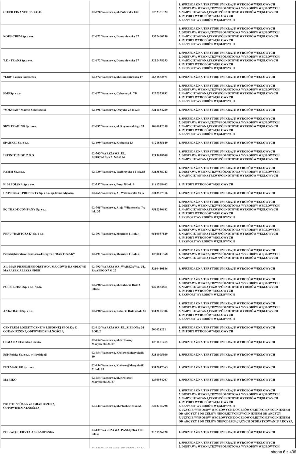 Rzymowskiego 53 1080012358 SPARKEL Sp. z o.o. 02-699 Warszawa, Kłobucka 13 6121835149 INFINITUM SP. Z O.O. 02-703 WARSZAWA, UL. BUKOWIŃSKA 24A/114 5213678208 FAMM Sp. z o.o. 02-739 Warszawa, Wałbrzyska 11 lok.