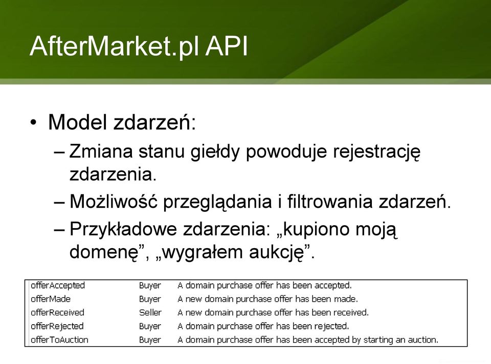 powoduje rejestrację zdarzenia.