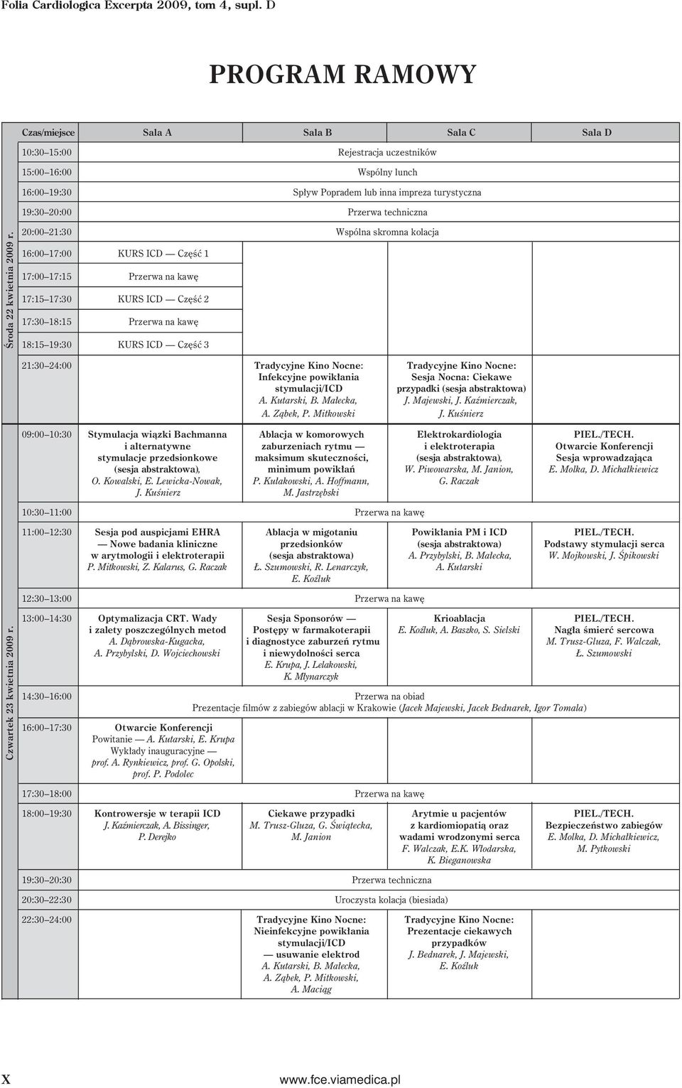 techniczna Środa 22 kwietnia 2009 r.