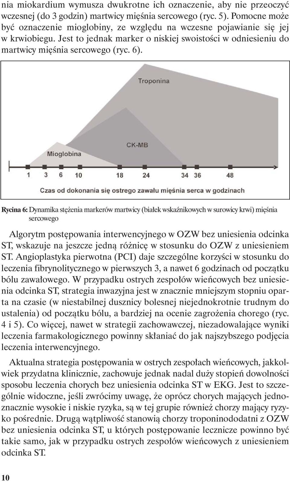 Rycina 6: Dynamika stężenia markerów martwicy (białek wskaźnikowych w surowicy krwi) mięśnia sercowego Algorytm postępowania interwencyjnego w OZW bez uniesienia odcinka ST, wskazuje na jeszcze jedną