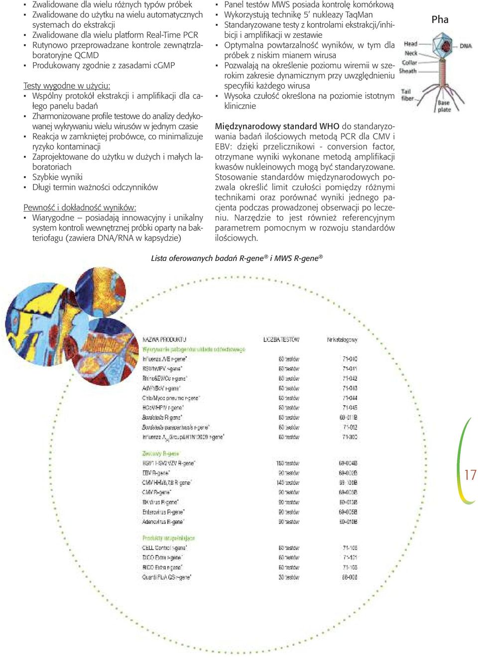 dedykowanej wykrywaniu wielu wirusów w jednym czasie Reakcja w zamkniętej probówce, co minimalizuje ryzyko kontaminacji Zaprojektowane do użytku w dużych i małych laboratoriach Szybkie wyniki Długi