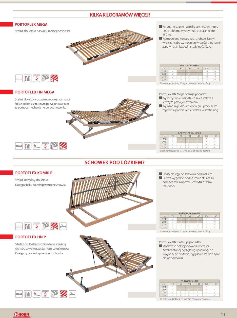 8, cm 10 kg Stelaż do łóżka o zwiększonej nośności PORTOFLEX MEGA cm 70 80 90 100 120 cena standardowa wymiary nietypowe z dopłatą PORTOFLEX HN MEGA Portoflex HN Mega oferuje ponadto: Wykorzystanie