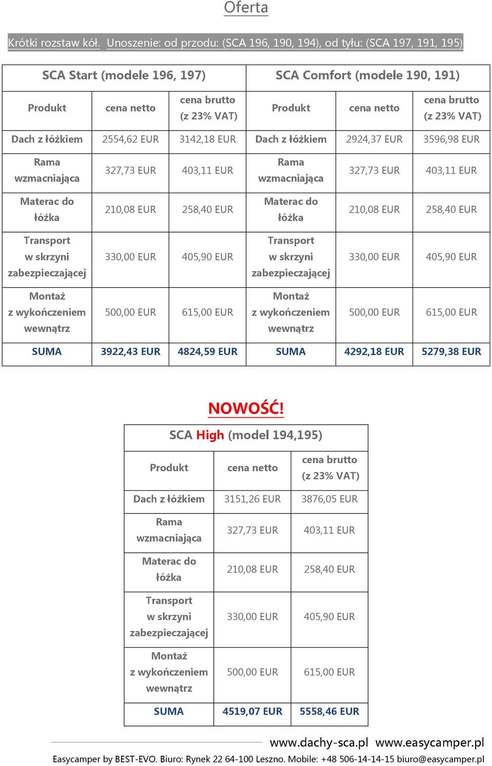 Dach z łóżkiem 2554,62 EUR 3142,18 EUR Dach z łóżkiem 2924,37 EUR 3596,98 EUR 327,73 EUR 403,11 EUR 327,73 EUR 403,11 EUR 210,08