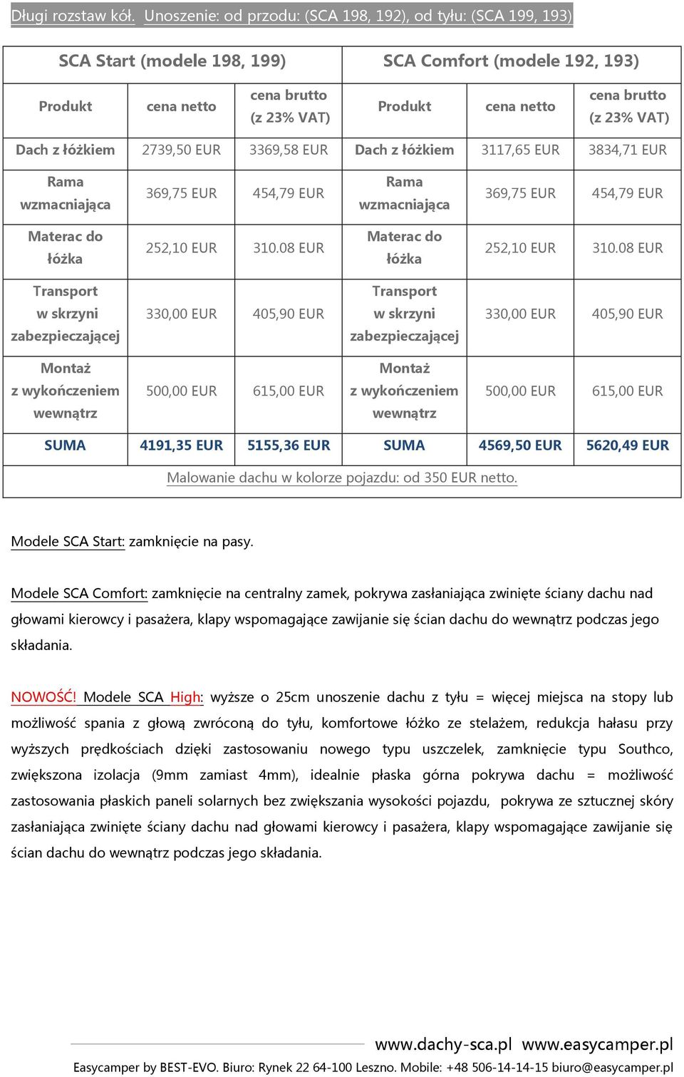 369,75 EUR 454,79 EUR 369,75 EUR 454,79 EUR 252,10 EUR 310.08 EUR 252,10 EUR 310.08 EUR SUMA 4191,35 EUR 5155,36 EUR SUMA 4569,50 EUR 5620,49 EUR Malowanie dachu w kolorze pojazdu: od 350 EUR netto.