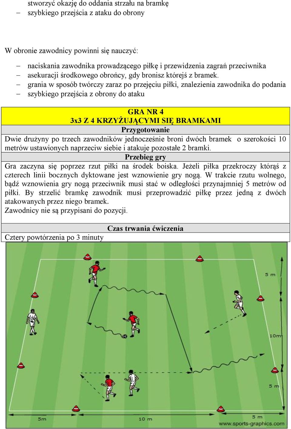 grania w sposób twórczy zaraz po przejęciu piłki, znalezienia zawodnika do podania szybkiego przejścia z obrony do ataku GRA NR 4 3x3 Z 4 KRZYŻUJĄCYMI SIĘ BRAMKAMI Przygotowanie Dwie drużyny po