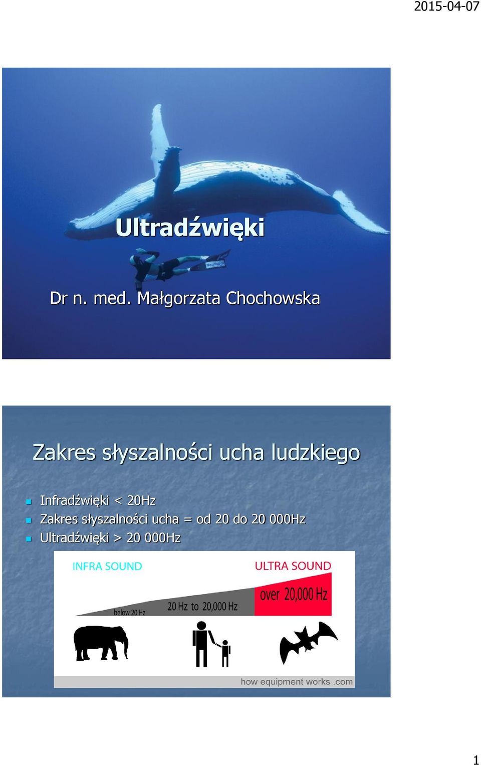 ucha ludzkiego Infradźwięki < 20Hz Zakres