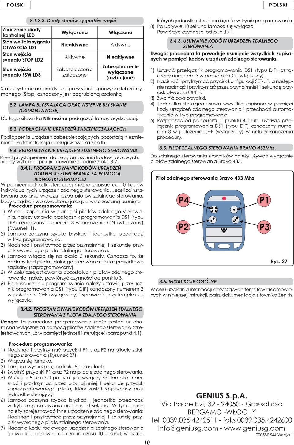 3. Diody stanów sygnałów wejść Wyłączona Nieaktywne Aktywne Zabezpieczenie załączone Włączona Aktywne Nieaktywne Zabezpieczenie wyłączone (rozbrojone) Status systemu automatycznego w stanie spoczynku