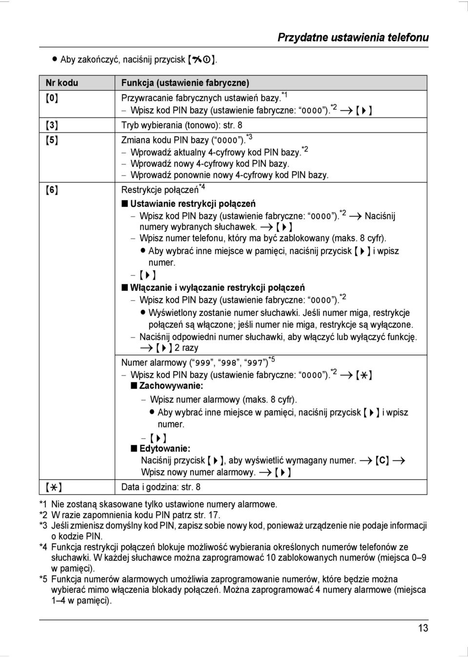 *2 Wprowadź nowy 4-cyfrowy kod PIN bazy. Wprowadź ponownie nowy 4-cyfrowy kod PIN bazy. {6} Restrykcje połączeń *4 Ustawianie restrykcji połączeń Wpisz kod PIN bazy (ustawienie fabryczne: 0000 ).