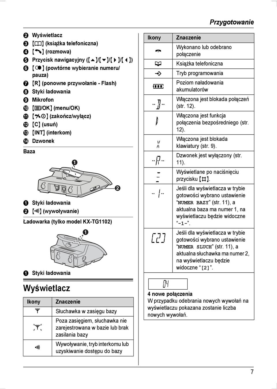 Ikony k C l 5 Znaczenie Przygotowanie Wykonano lub odebrano połączenie Książka telefoniczna Tryb programowania Poziom naładowania akumulatorów Włączona jest blokada połączeń (str. 12).