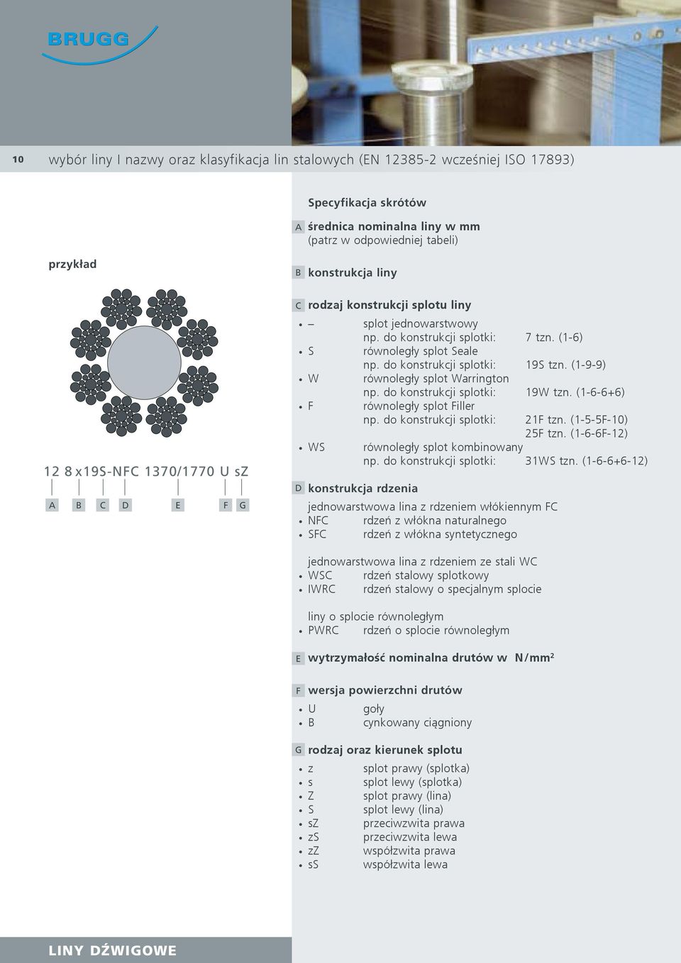 (1-9-9) W równoległy splot Warrington np. do konstrukcji splotki: 19W tzn. (1-6-6+6) F równoległy splot Filler np. do konstrukcji splotki: 1F tzn. (1-5-5F-10) 5F tzn.